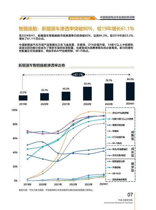 东莞264起亚对未来市场的预测，名爵汽车品牌文化的传播